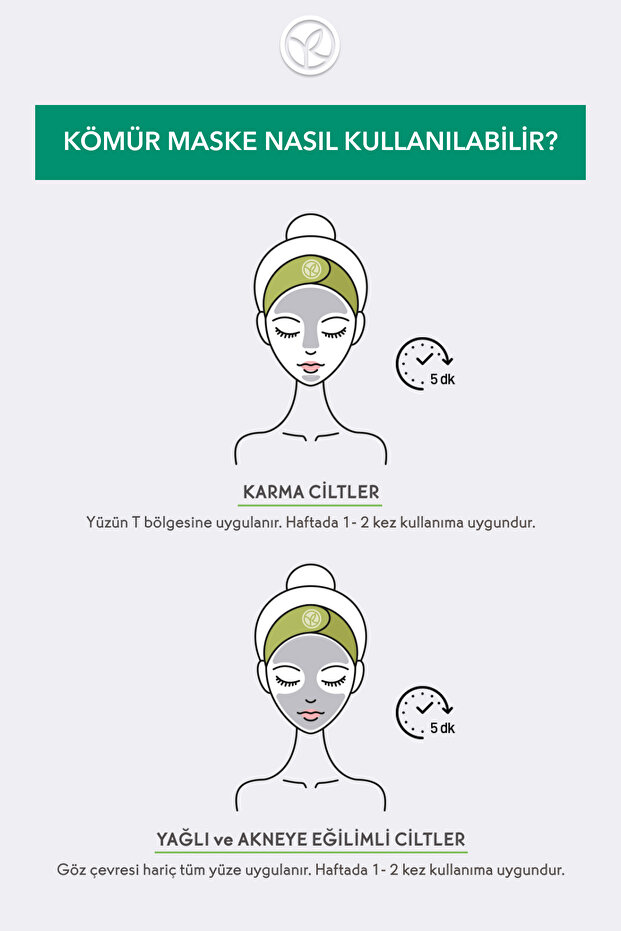 Arındırıcı Siyah Nokta Karşıtı Kömür Maske-Süksinik Asit-Sebo Active Clear Botanik Kompleks-75ml - 8