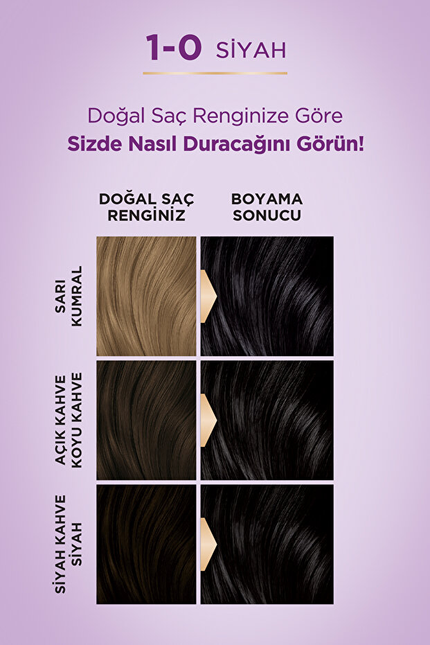 Göz Alıcı Renk Saç Boyas 1-0 Siyah Pentanol & Besleyici Yağ İçeren Saç Boyası 115 ml - 2