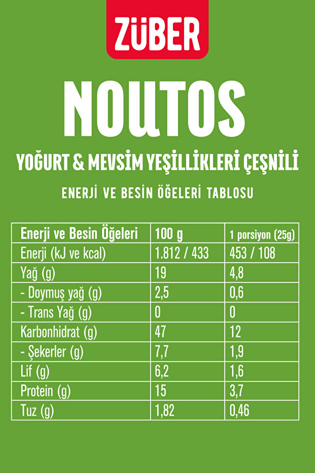 Noutos Yoğurt ve Mevsim Yeşillikleri Çeşnili Fırınlanmış Nohut Cipsi 55g x 12 Adet - 3