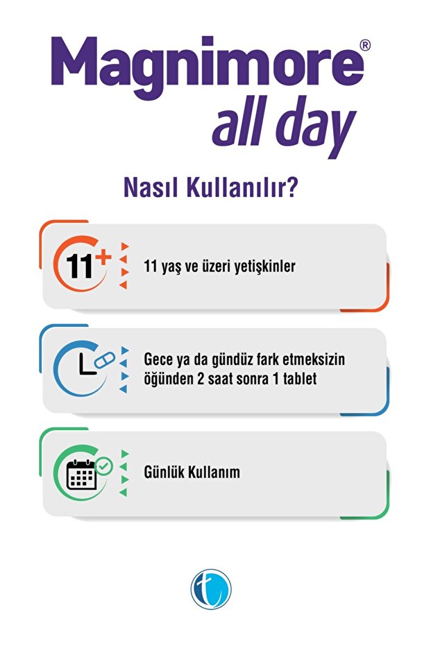 All Day 60 Tablet - 4