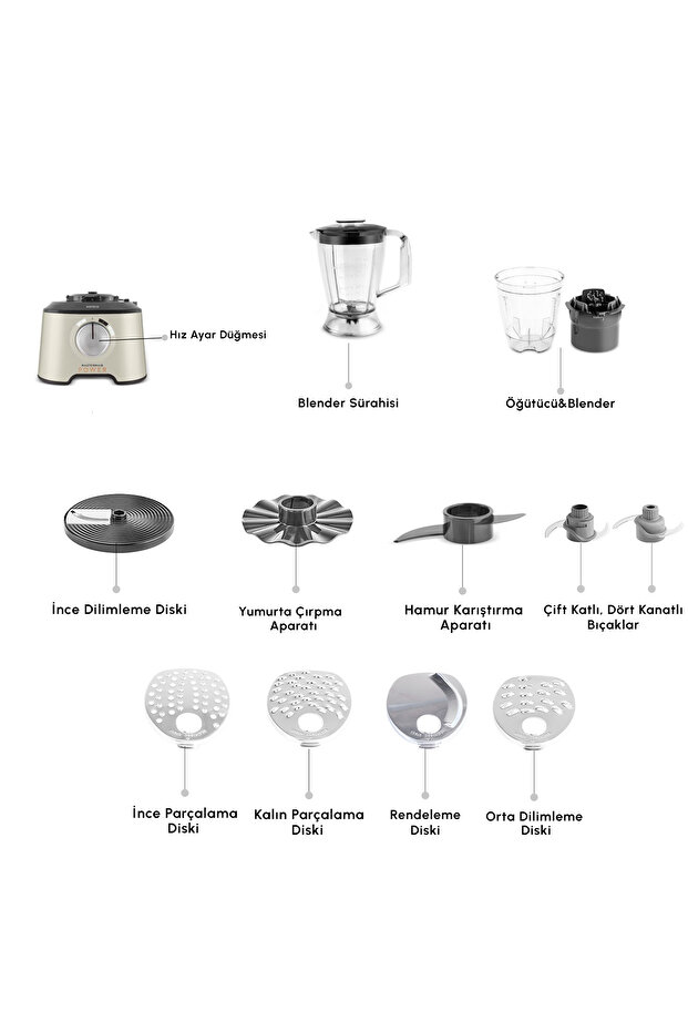 Mastermaid Power Multifunctional 10 in 1 Mutfak Robotu Matte White 2000W - 4