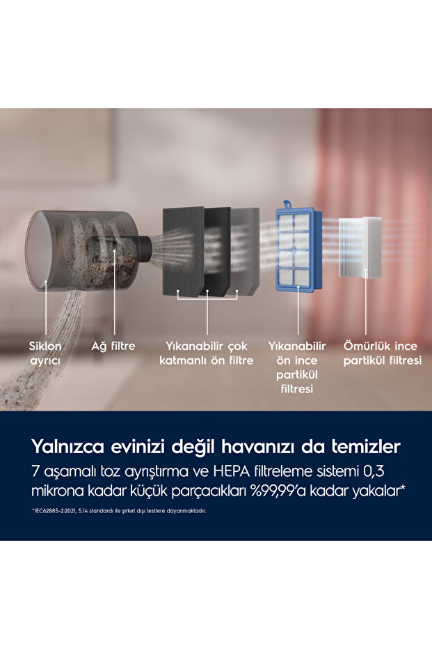 PC91-8STM Pure C9 10 Yıl Motor Garantili 72dB(A) Sessiz LED Başlıklı Toz Torbasız Elektrikli Süpürge - 9