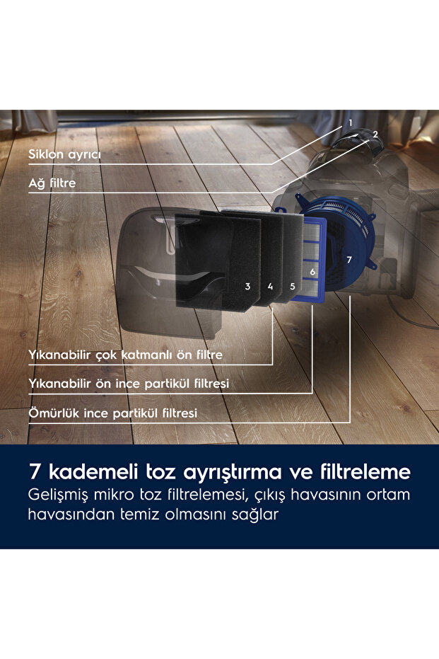 PC91-8STM Pure C9 10 Yıl Motor Garantili 72dB(A) Sessiz LED Başlıklı Toz Torbasız Elektrikli Süpürge - 7