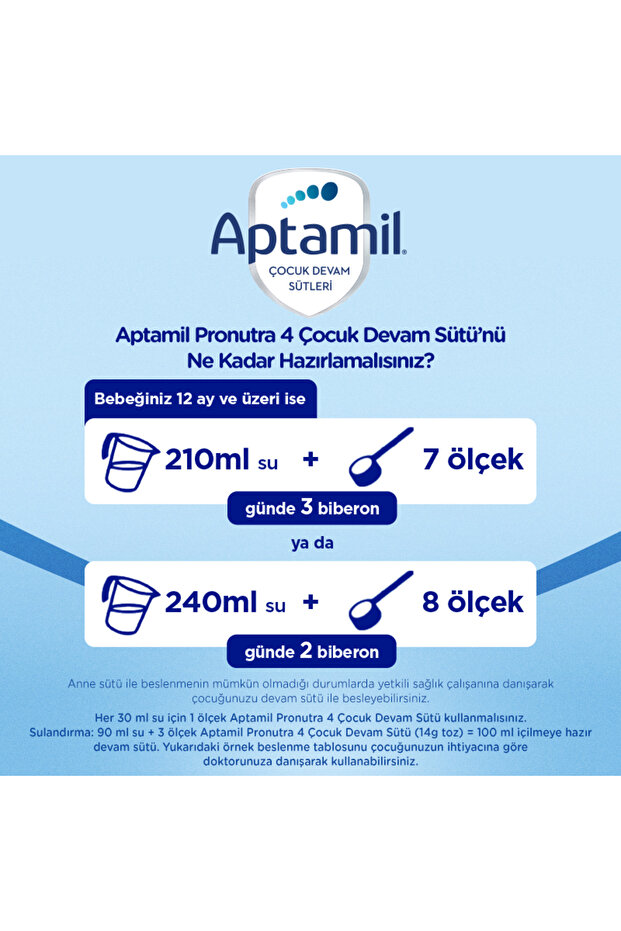 APTAMİL 4 PREBİYOTİKLİ ÇOCUK DEVAM SÜTÜ 350 GR - 3