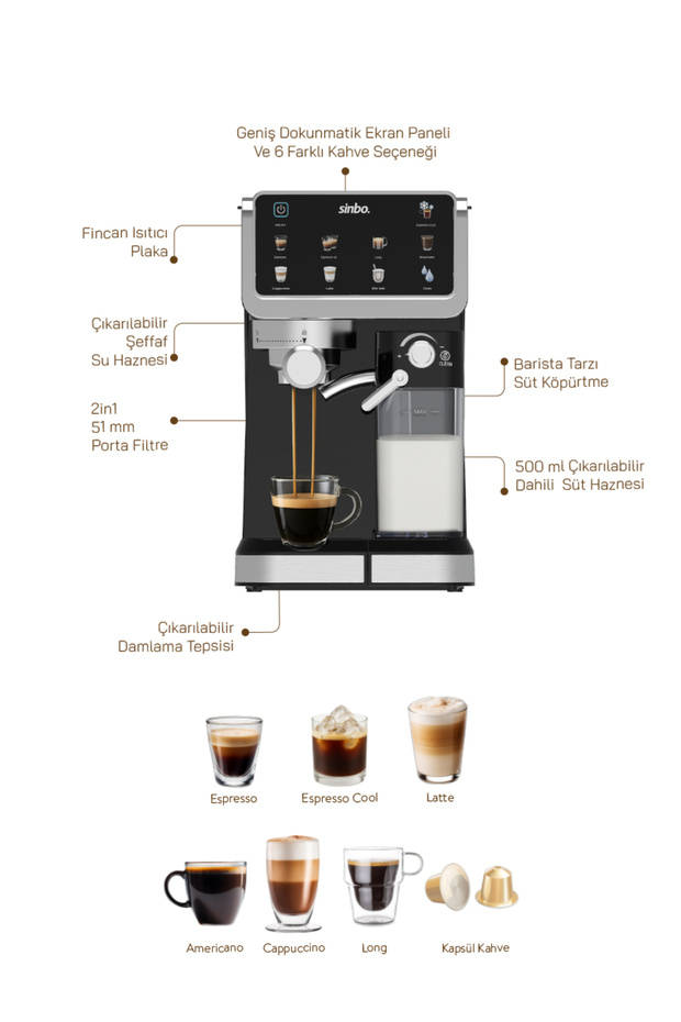 Scm-9033 Espresso Coffee Machine - 7