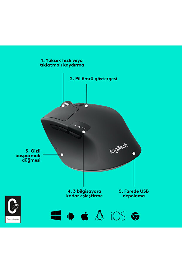M720 Triathlon 1000 DPI Çoklu Cihaz Özellikli Kablosuz Mouse, Siyah 910-004791 - 7