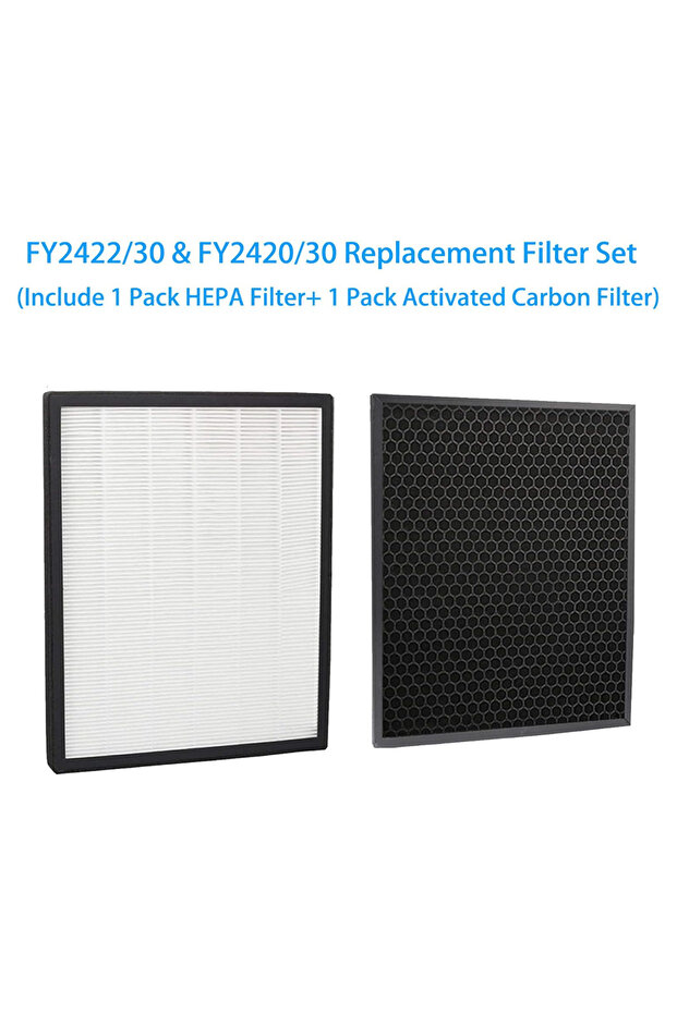 Nanoprotect Hepaa - Genuine Replacement Filter - 5