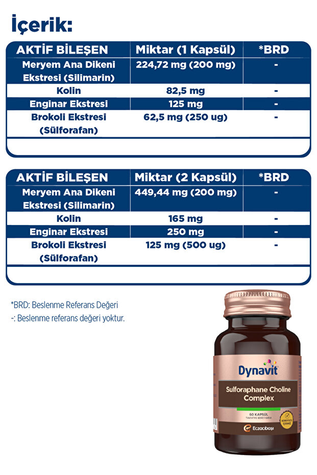 Sulforafan Kolin Kompleks 60 Kapsül - Kolin, Brokoli, Deve Dikeni, Enginar – Karaciğer Sağlığı - 4