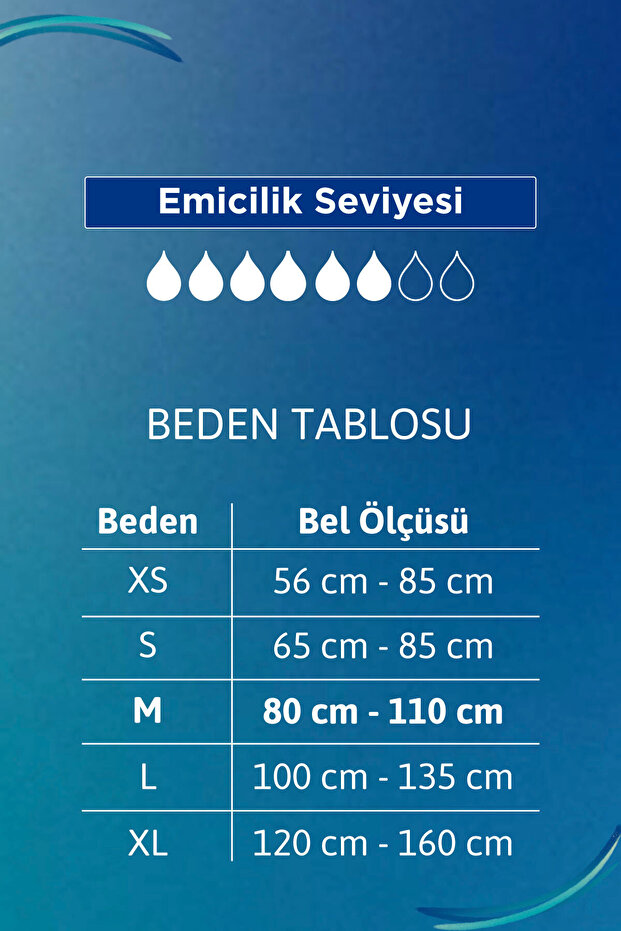 Proskin Slip Plus Adult Diapers 6 Drops m - 1 Pack of 30 (30 Pieces) - 3