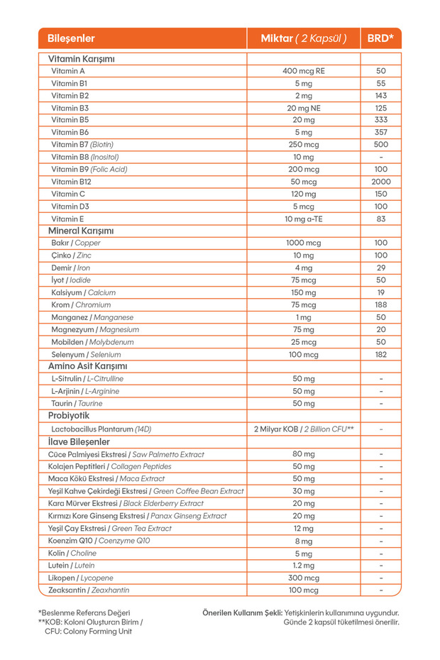 Multimen 50+ 50 Kapsül - 2