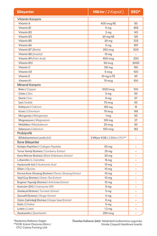 Multifem 50 50 Kapsül - 2