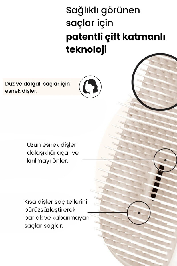 Compact Styler Rose Gold Ivory Kapaklı Saç Fırçası - Düz Kıvırcık Saçlar için Seyahat Boy Tarak - 2