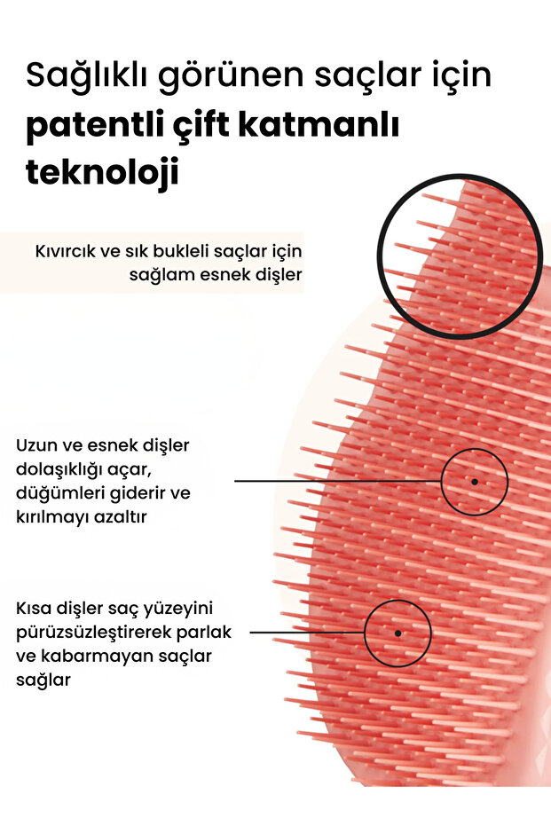 Original - Thick & Curly - Orange - 4