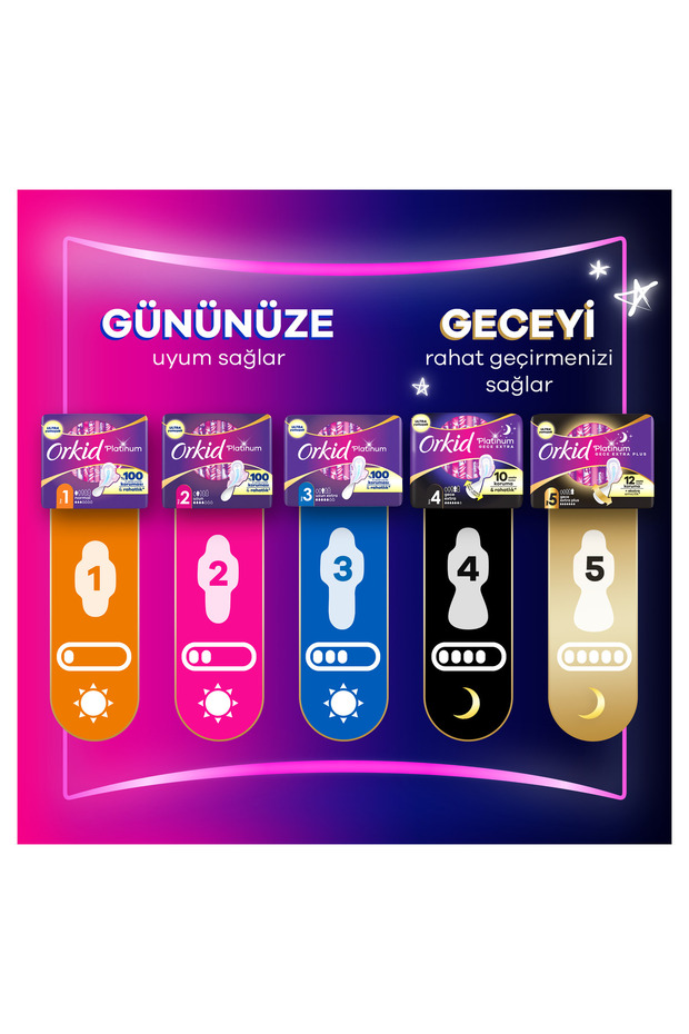 Platinum Uzun (Boy 2) 18 Adet Süper Ekonomik Hijyenik Ped - 6