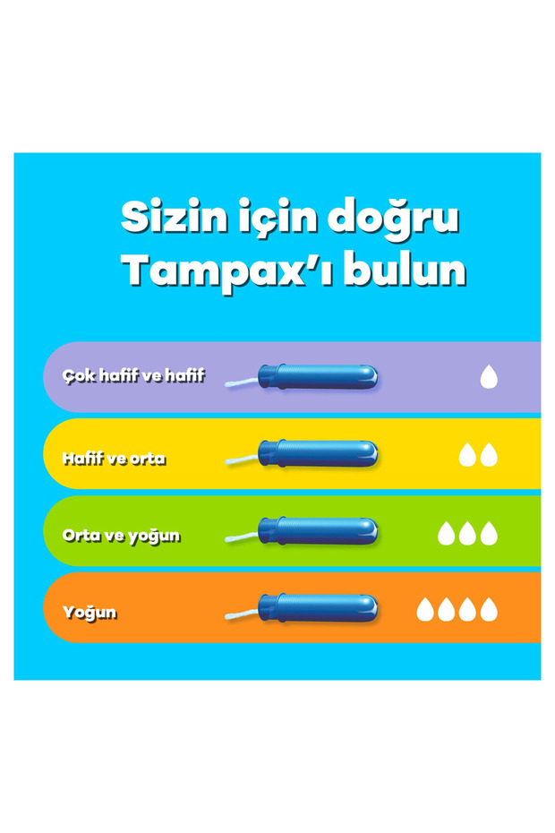 Compak Normal Aplikatörlü Tampon 22li - 5