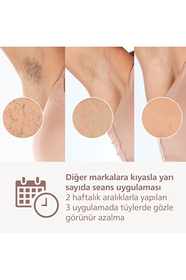 Lumea 9900 Serisi BRI951/03 IPL Tüy Alma, SkinAI,Vücut,Yüz,Koltuk altı,Bikini,4 Başlık,Çanta - 4