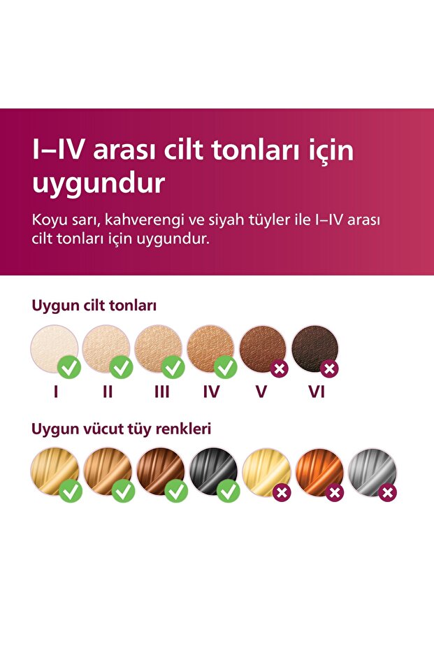 Lumea 7000 Serisi BRI921/00 IPL Tüy Alma, Tüy Kısaltıcı,Vücut ve Yüz için 2 Başlık, Çanta - 14