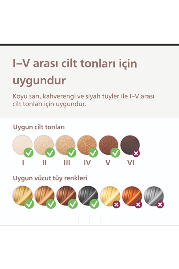 Lumea 9900 Serisi BRI951/03 IPL Tüy Alma, SkinAI,Vücut,Yüz,Koltuk altı,Bikini,4 Başlık,Çanta - 14