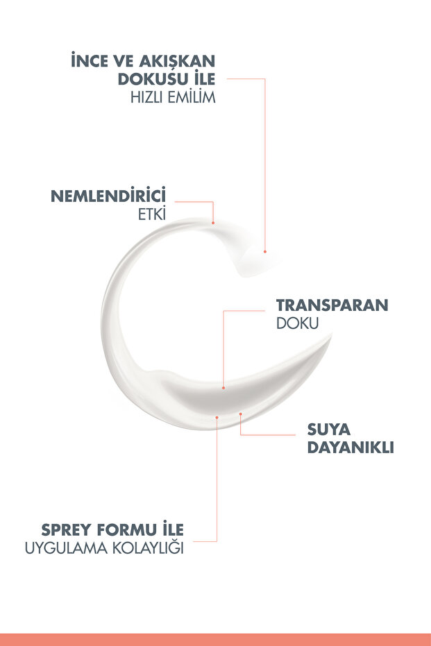 Sprey Güneş Kremi SPF 30 Vücut için Yüksek Koruma Sağlayan Nemlendirici Güneş Bakımı 200 ml - 4