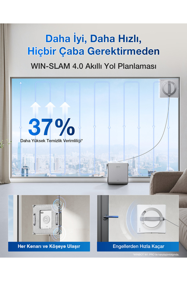 WINBOT W2 PRO Omni Cam Silme Robotu, 6'sı 1 Arada Çok Fonksiyonlu İstasyon - 6