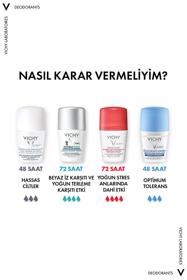 Terleme Karşıtı Roll On Deodorant 50ml - 5
