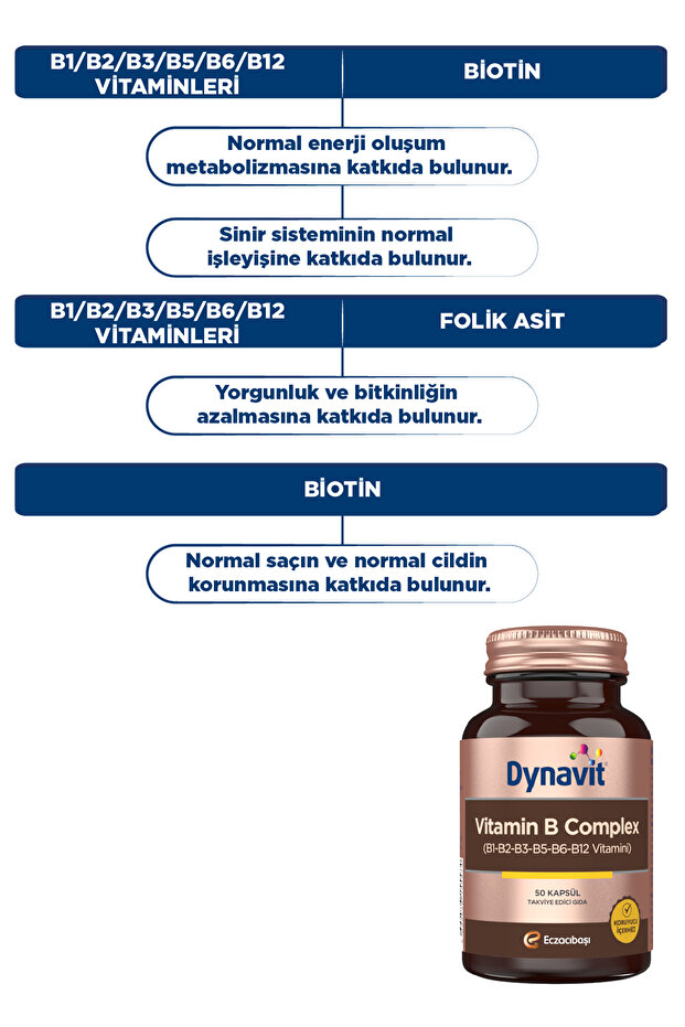 Vitamin B Complex 50 Kapsül - B1, B2, B3, B5, B6, B12 Vitaminleri - Enerji - 6
