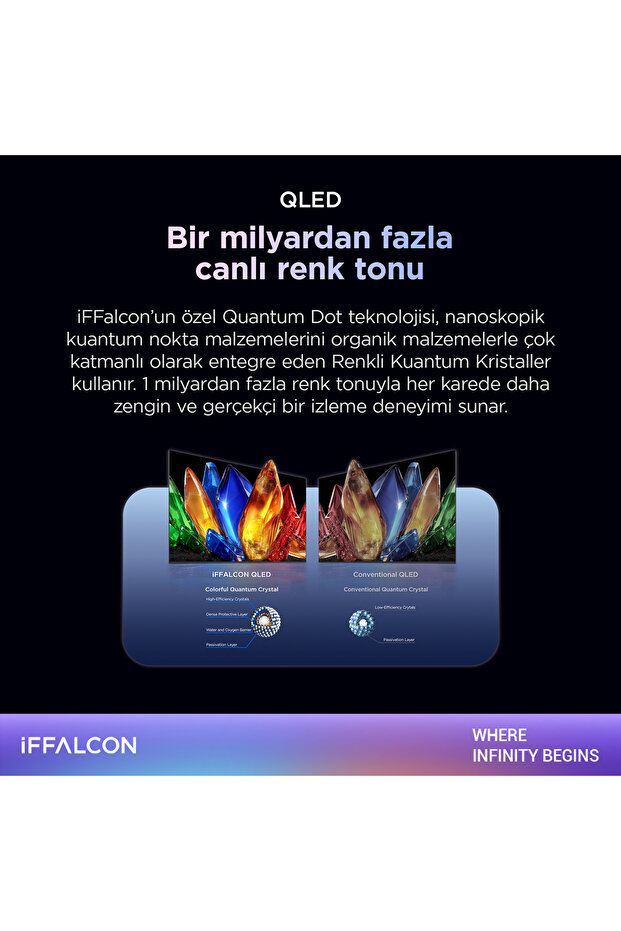 55U95A 55 İnç Akıllı TV QD-Mini LED Google TV, 144Hz Yenileme Hızı (2026 Model) - 6
