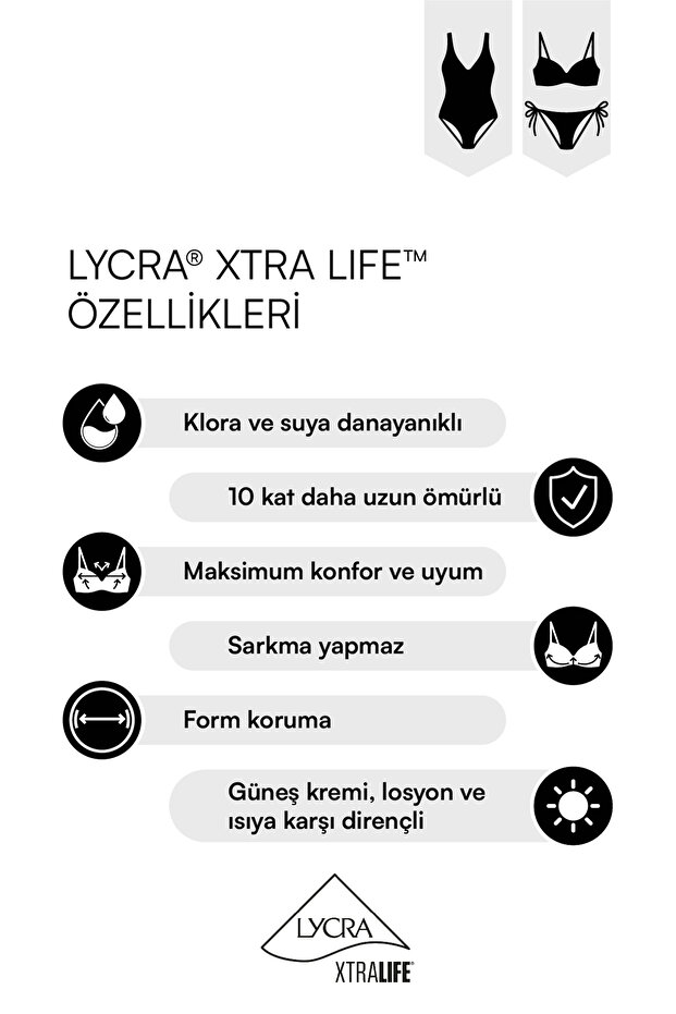 Slogan Detaylı Klora&Suya Dayanıklı Uzun Ömürlü LYCRA®XTRALIFEHipster Bikini Takımı TBESS26BT00164 - 7
