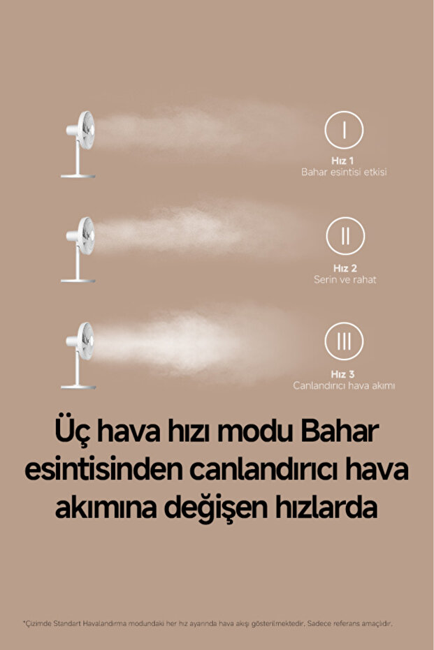 Mi Smart Ayaklı Fan 2 Lite - 14