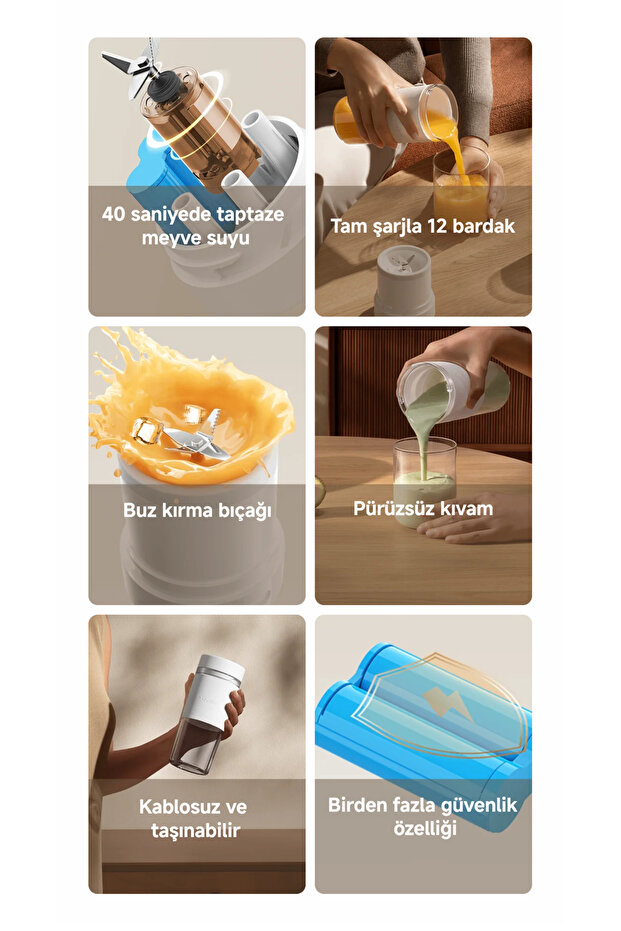 Portable Blender 300 ml Taşınabilir Şarjlı Kişisel Mini Smoothie Blender - 2