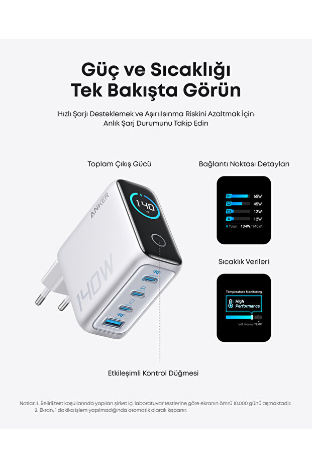 140W USB-C Şarj Cihazı, 4 Bağlantı Noktalı, Gelişmiş GaN, Dokunmatik Kontrol, Gri - B2697 - 4