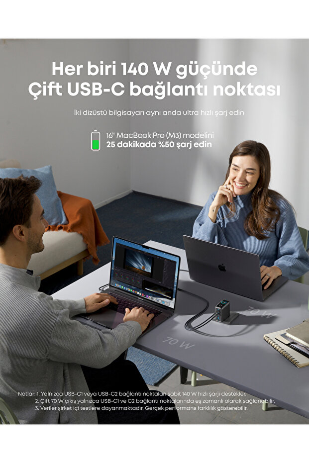 140W USB-C Şarj Cihazı, 4 Bağlantı Noktalı, Gelişmiş GaN, Dokunmatik Kontrol, Siyah - B2697 - 3