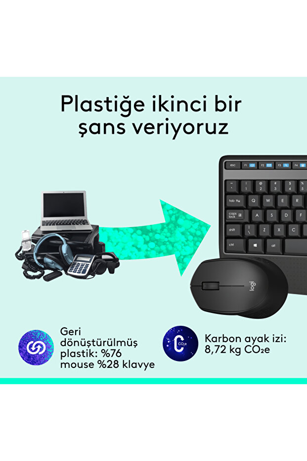 MK345 Kablosuz Türkçe Q Klavye Mouse Seti, Siyah 920-006514 - 5