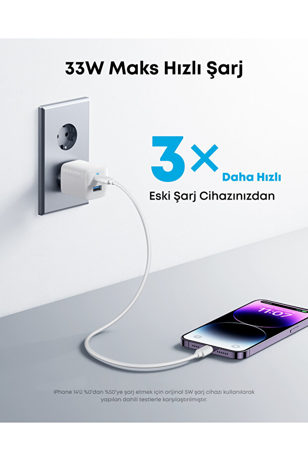 323 USB-C Şarj Cihazı, 33W, 2 Bağlantı Noktalı, Beyaz - A2331 - 2