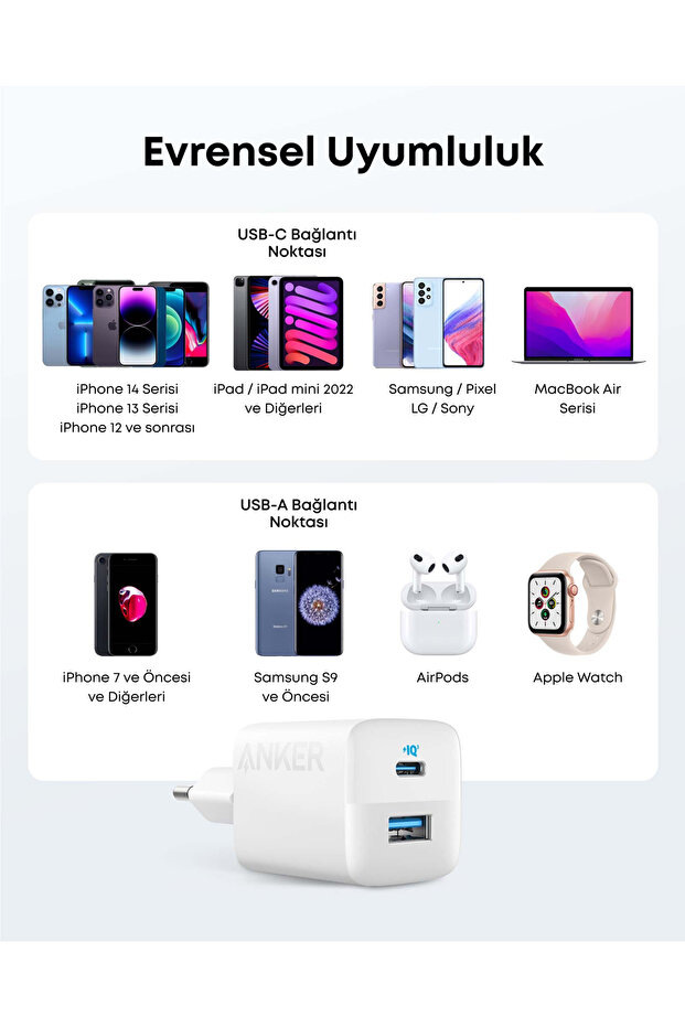 323 USB-C Şarj Cihazı, 33W, 2 Bağlantı Noktalı, Beyaz - A2331 - 7