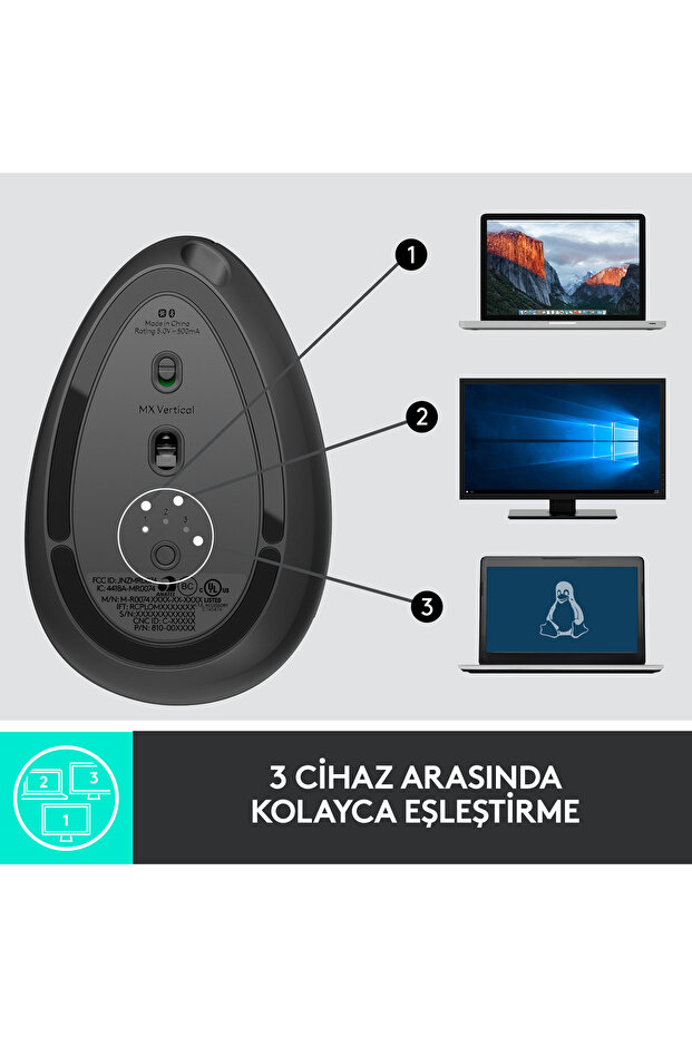 MX Vertical Gelişmiş 4000 DPI Ergonomik Dikey Mouse, Siyah 910-005448 - 9