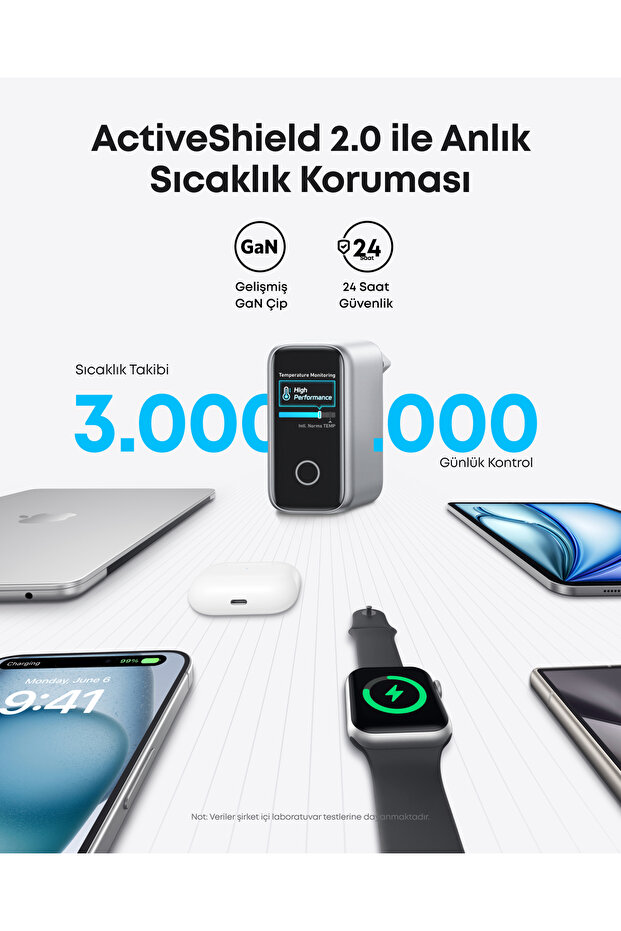 140W USB-C Şarj Cihazı, 4 Bağlantı Noktalı, Gelişmiş GaN, Dokunmatik Kontrol, Gri - B2697 - 6