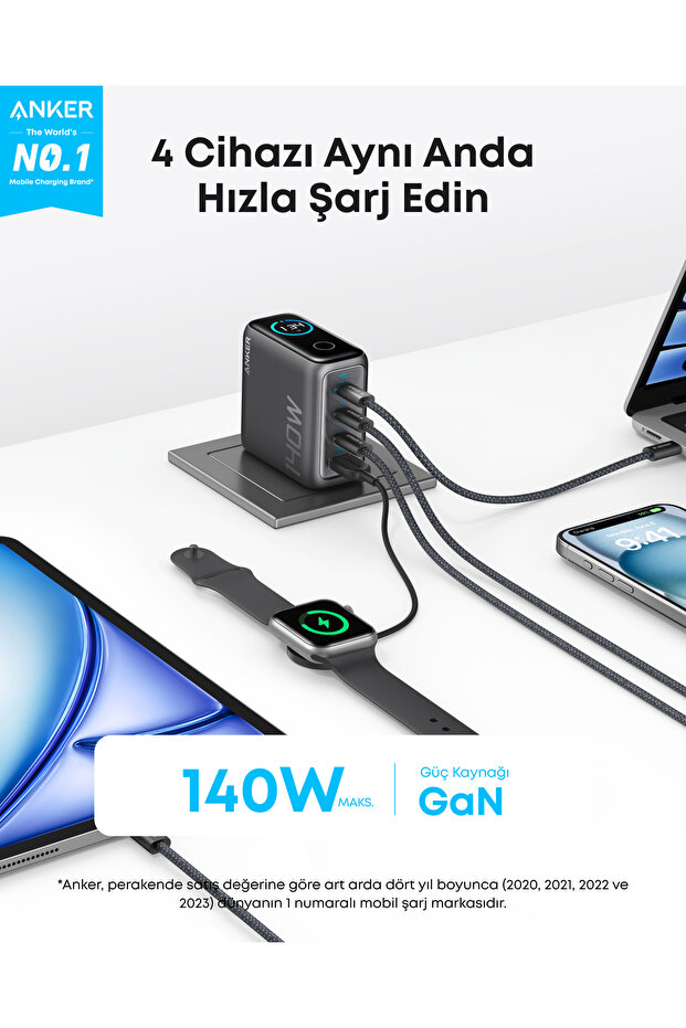 140W USB-C Şarj Cihazı, 4 Bağlantı Noktalı, Gelişmiş GaN, Dokunmatik Kontrol, Siyah - B2697 - 2