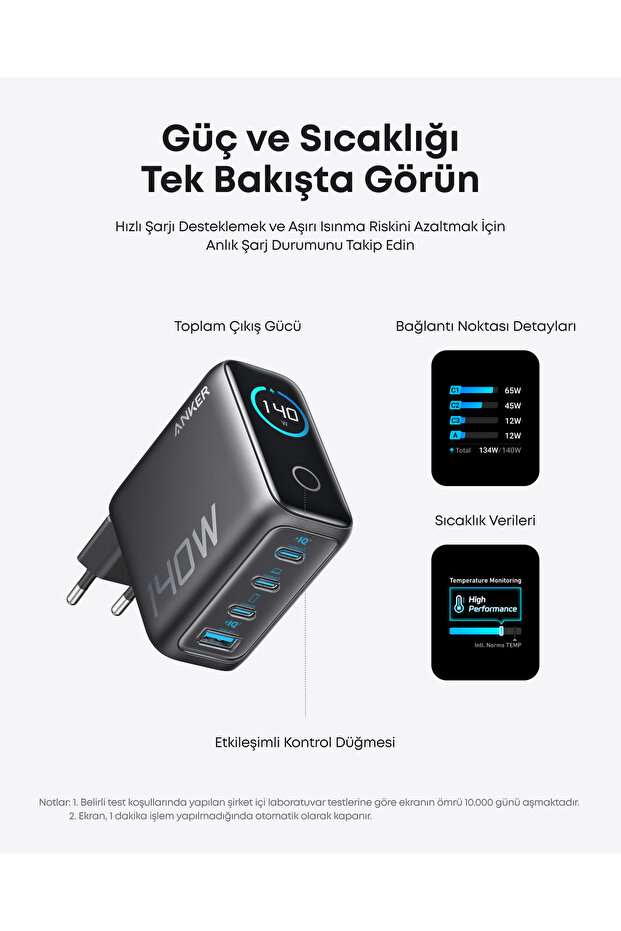 140W USB-C Şarj Cihazı, 4 Bağlantı Noktalı, Gelişmiş GaN, Dokunmatik Kontrol, Siyah - B2697 - 4