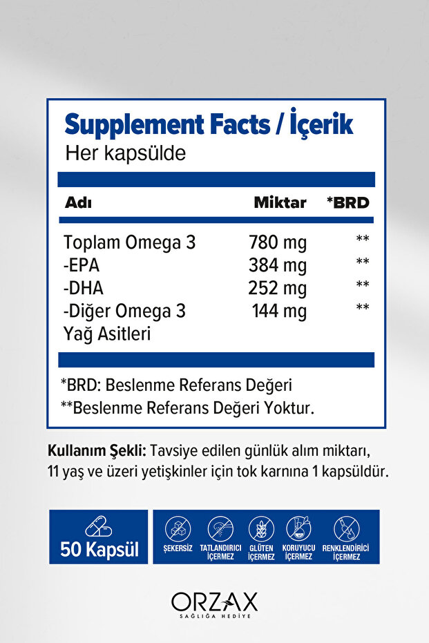 Plus 1200 mg 100 Softjel - %25 - 2