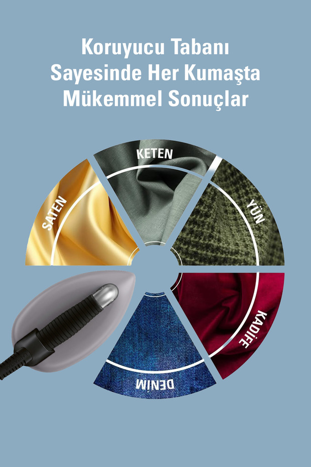 Lift Xtra Buhar Kazanlı Ütü - Gümüş (%100 Kuru Buhar Teknolojisi, %50 Zaman Tasarrufu) - 14