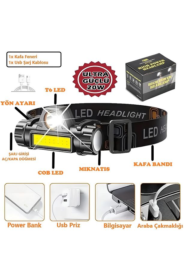 Kafa Feneri Ultra Güçlü Şarjlı Mıknatıslı Kafa Lambası Cob Led Avcı Balıkçı Kamp Feneri Deprem Işığı - 1