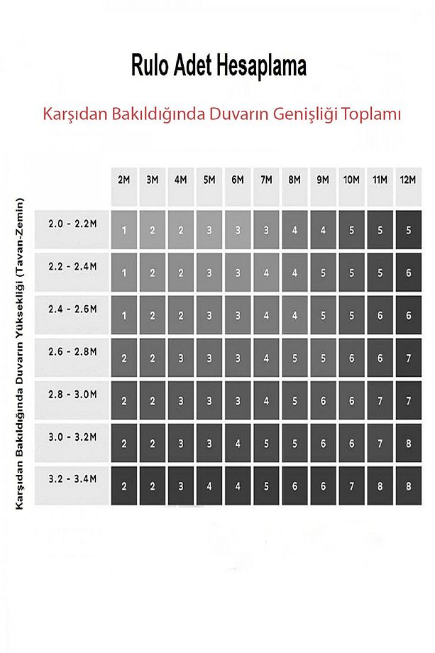 Gümüş Rengi Çizgili Duvar Kağıdı (5 M²)  1911 - 5