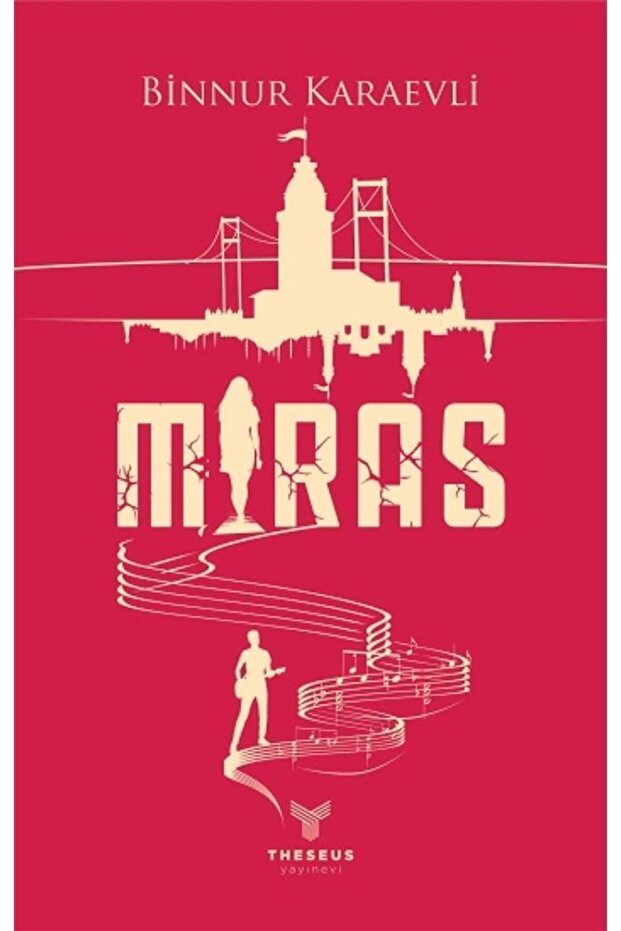 Miras - 2