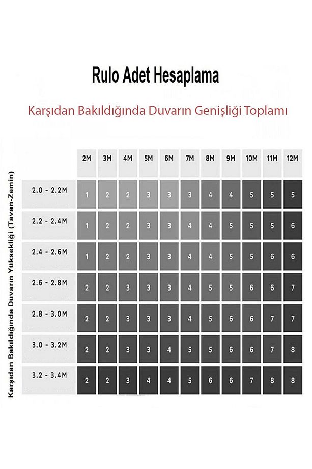 Geniş Yaprak Desenli Duvar Kağıdı (5,33 M²) - 3