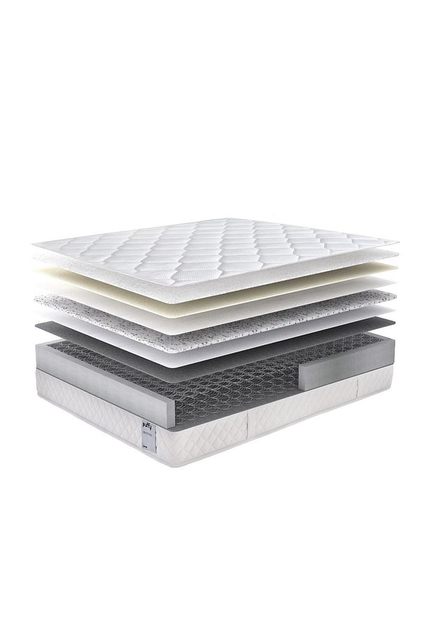 Ergotwin Yaylı Yatak - 6