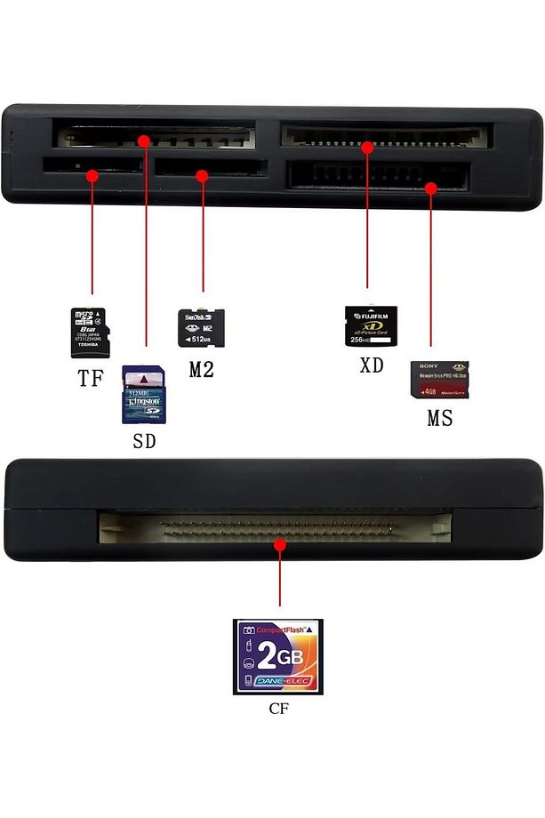 Hepsi Bir Arada Çoklu Kart Okuyucu USB 2.0 Compact Flash Card TF CF SD Mini SD SDHC MMC MS XD - 2