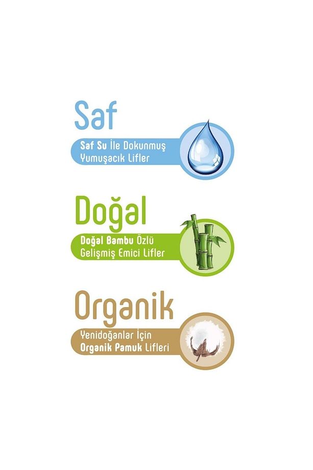 Islak Havlu Mendil Yenidoğan Naturel Bambu 18 Li Set 720 Yaprak - 7