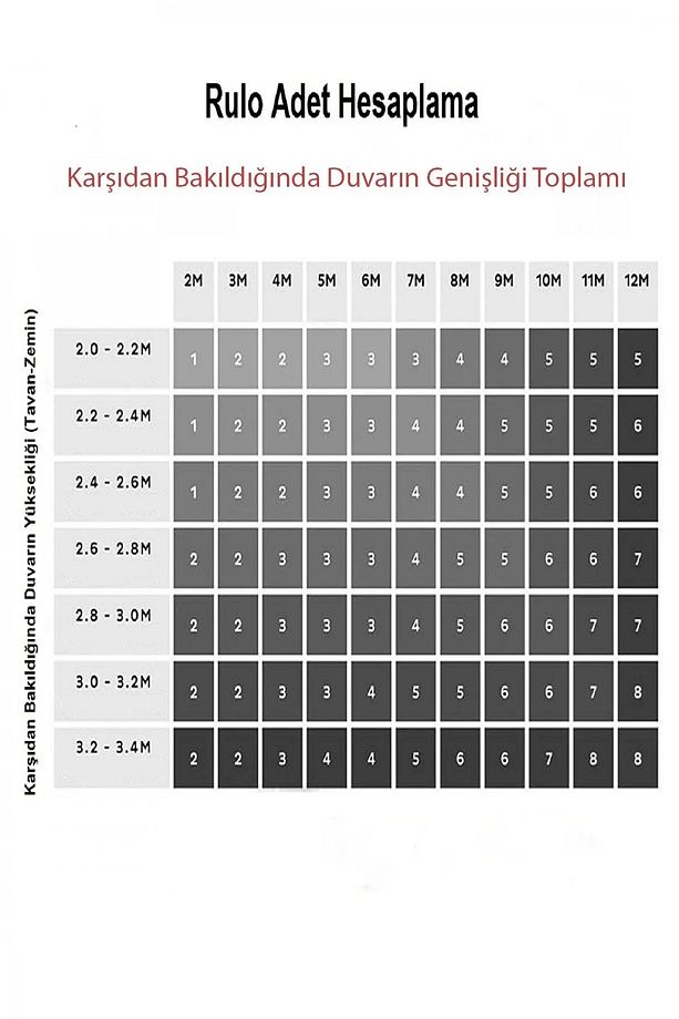 Popüler Taş Desen Duvar Kağıdı (5 M²) 13152 - 2