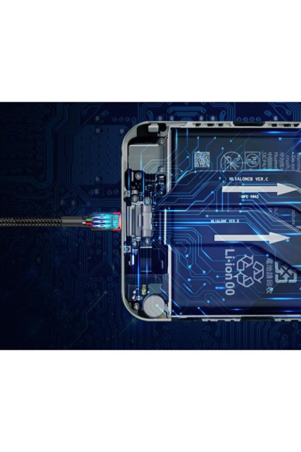 2 Mt Pd2.0 Qc3.0 Type-C to Type-C 60W Şarj Kablo İphone 15 15 Pro Max Şarj Kablosu Örgü Tasar - 4